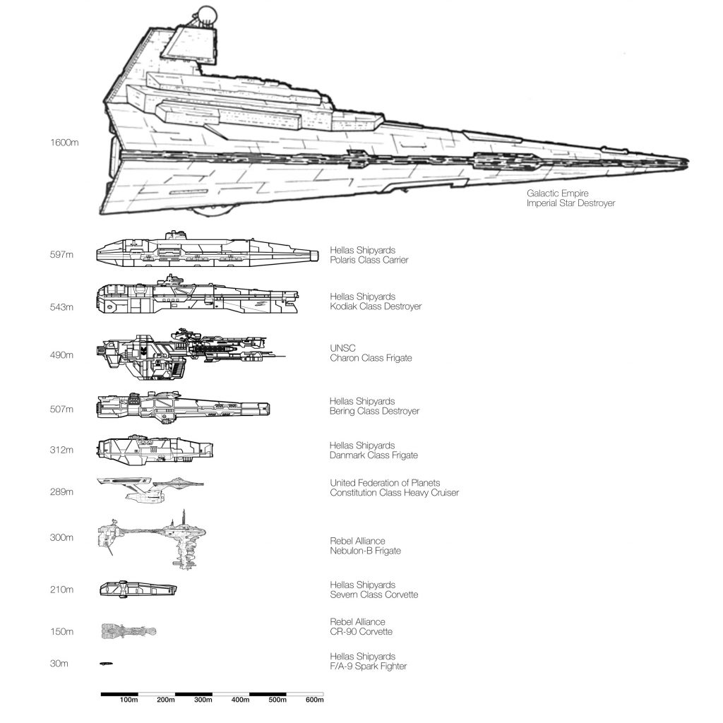 ship-scale-martian-models